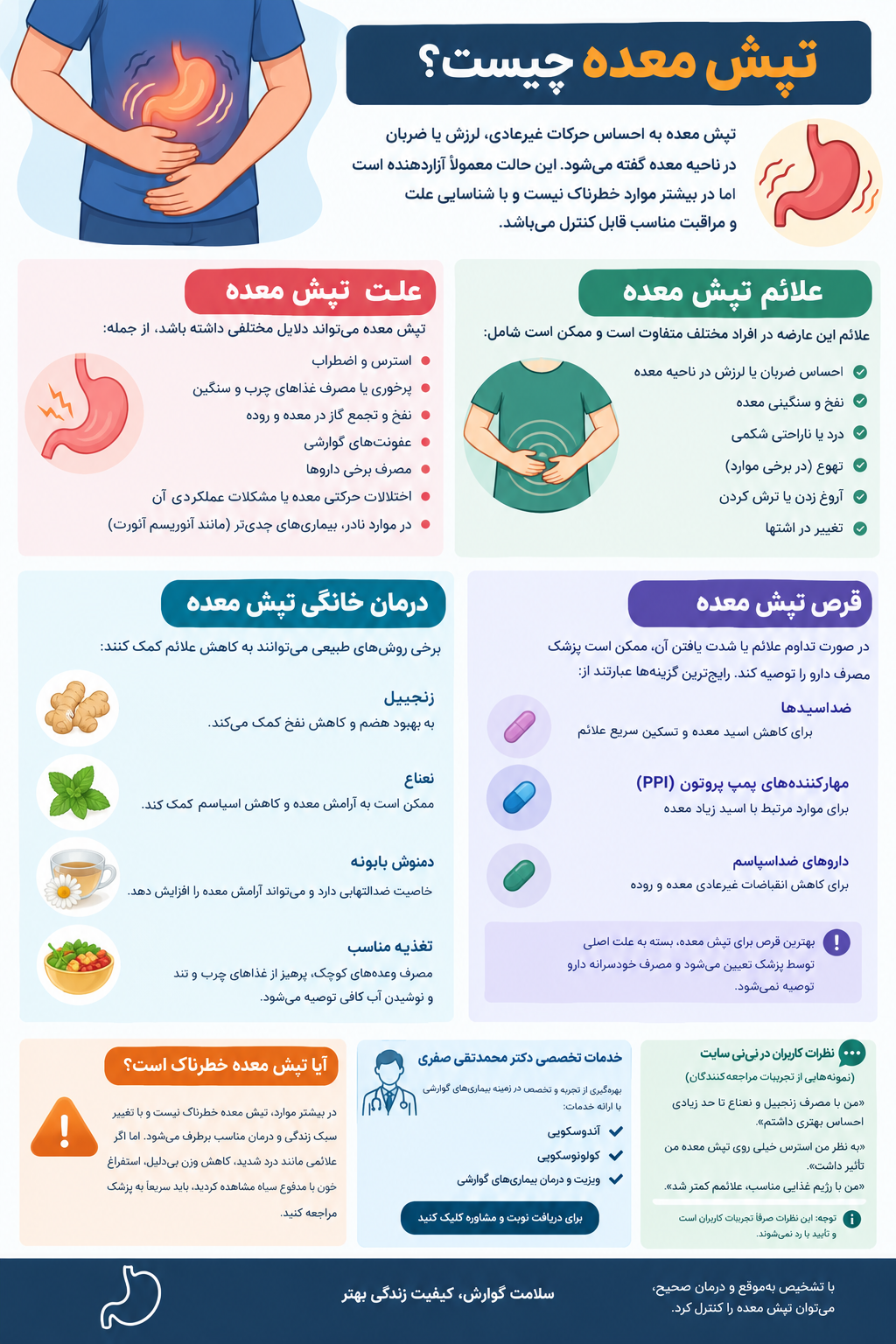 اینفوگرافیک علت، علائم و درمان خانگی تپش معده